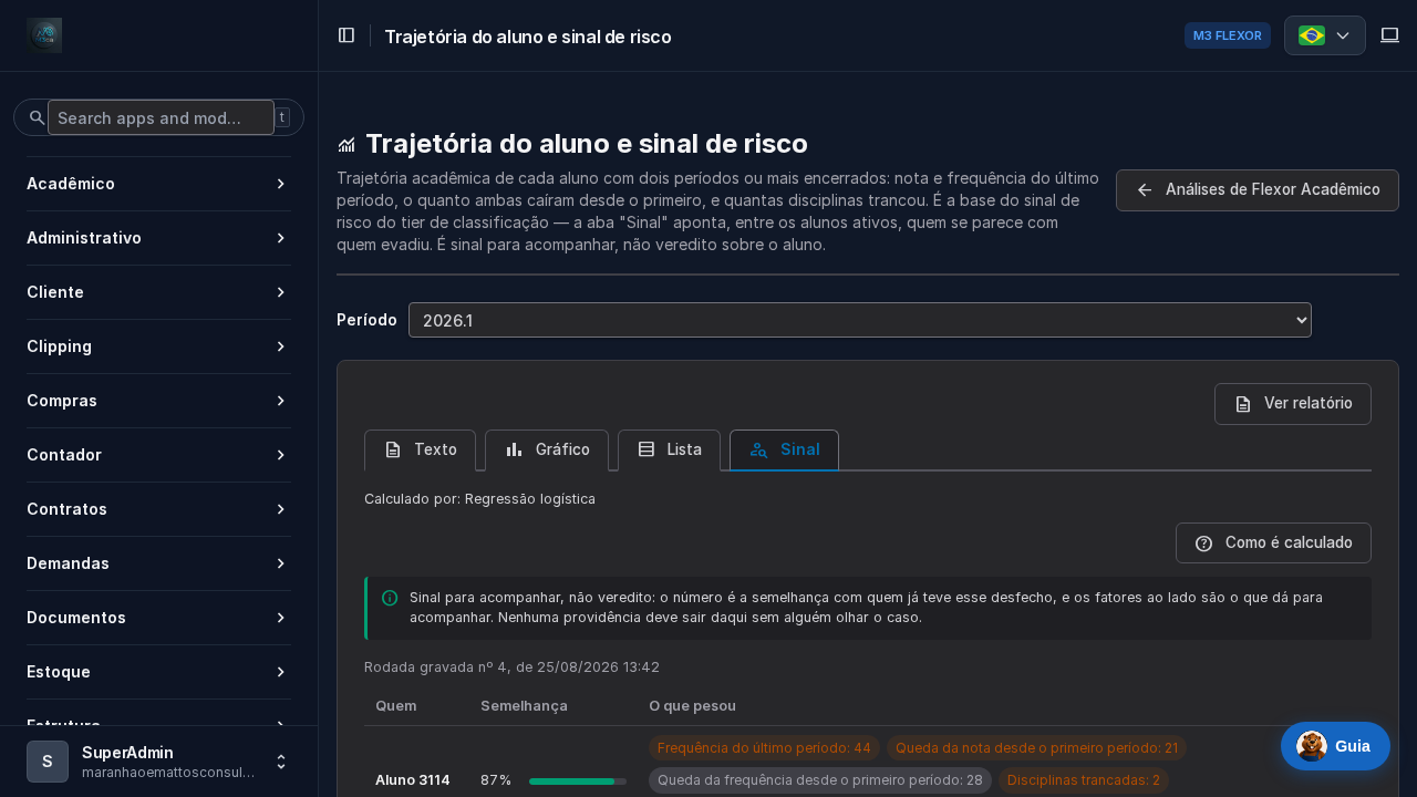 Tela de análise no tema escuro: aba Sinal com o escore de cada aluno e, ao lado, os fatores que pesaram.